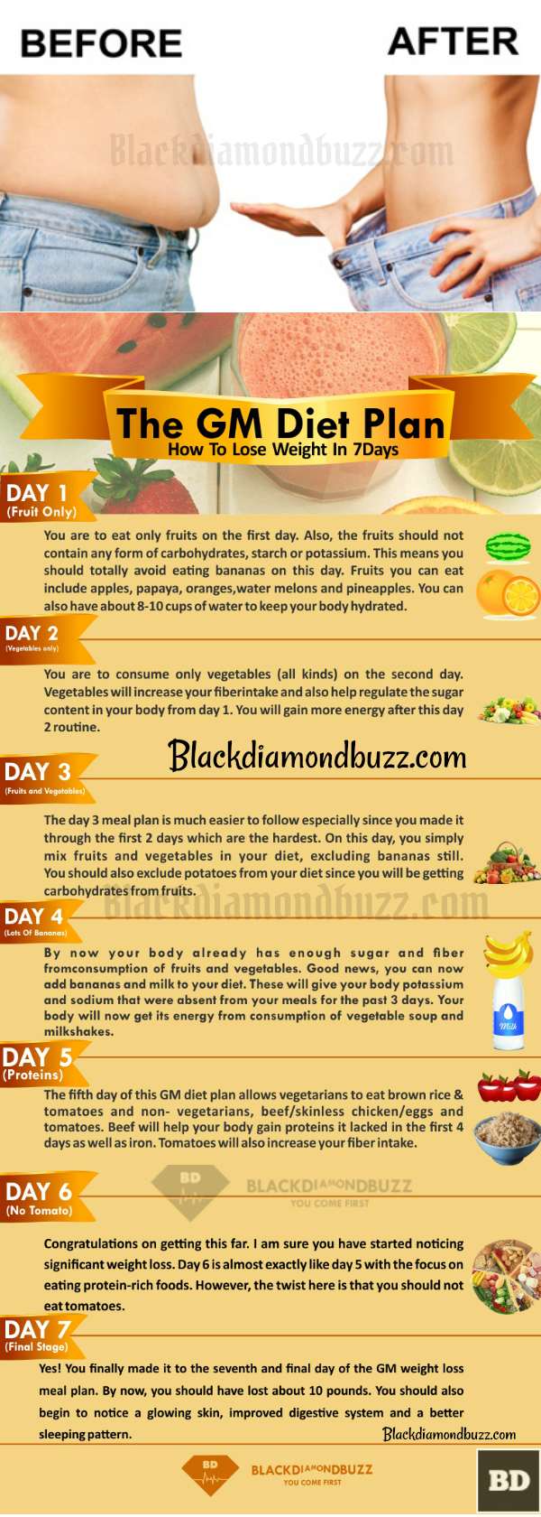 GM Diet Plan 7 Day Cleanse: Find the GM Diet Plan Recipe. General Motors diet aka GM Diet plan helps you lose weight and belly fat without exercise. You don't have to worry about any special workouts. Just follow the GM diet plan meal and lose up to 10 pounds in a week naturally and safely. #7DAYGMDIETPLAN #GMDiet #GMDietMenu #GMDietPlan