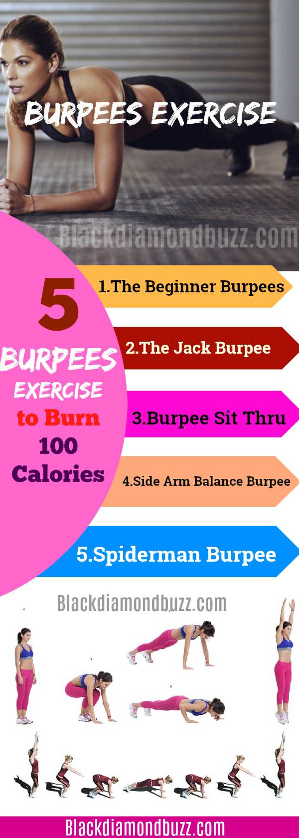 How To Do Burpees Exercises: 5 Burpees Exercises to Burn 100 Calories