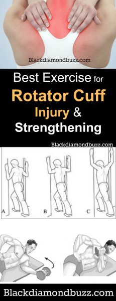 Best Exercise for Rotator Cuff Injury and Strengthening