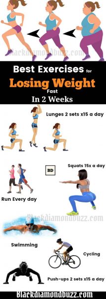 Best Exercises for Losing Weight Fast In 2 Weeks That Actually Work