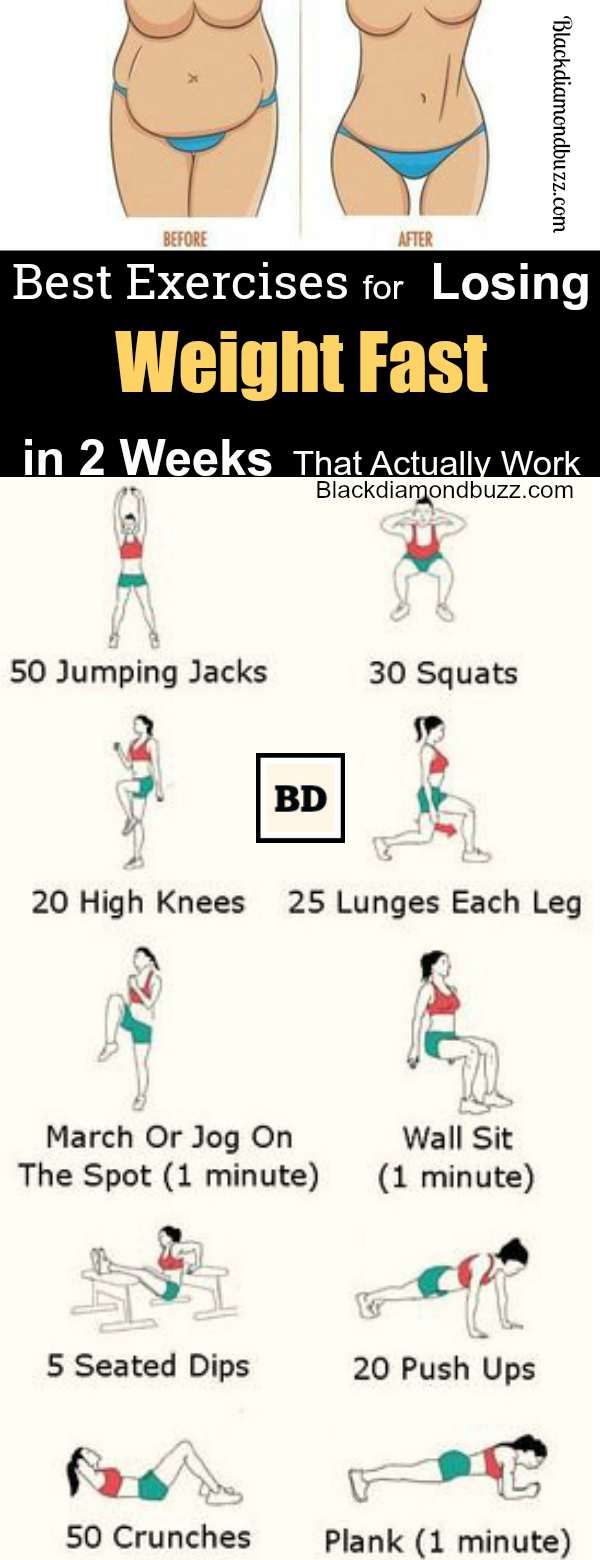 Best Exercises for Losing Weight Fast In 2 Weeks That Actually Work 