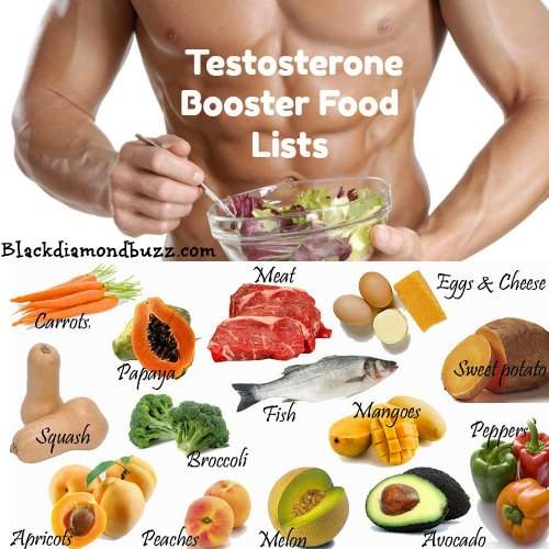 Best Testosterone Booster Food Lists You Must Be Eating For High T Level