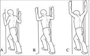 Best Exercise for Rotator Cuff Injury