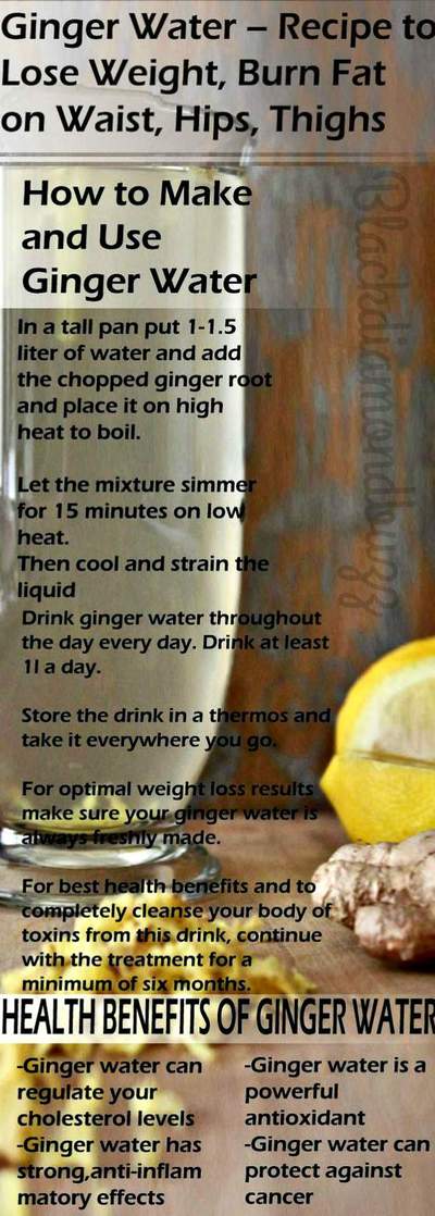 Ginger Water Recipe for Weight Loss, Detox and Flat Belly