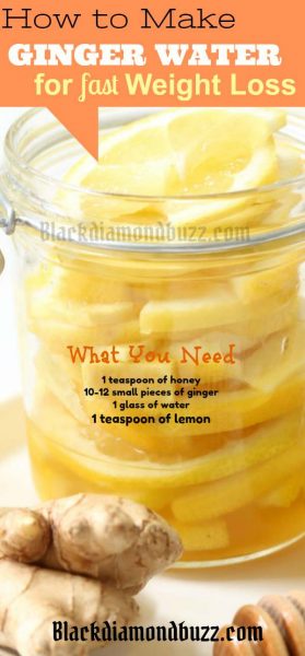 Ginger Water Recipe for Weight Loss, Detox and Flat Belly at home