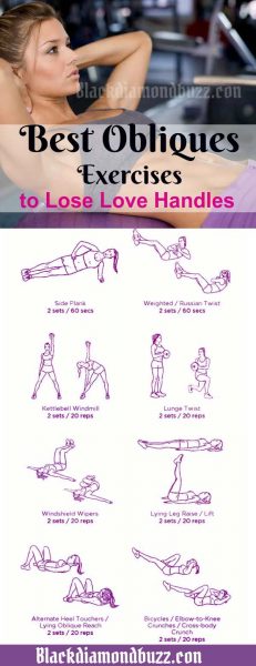 Obliques Exercises To Get Rid of Love Handles,  Muffin Top, and Strengthen Oblique Muscles