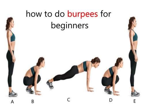 How To Do Burpees Exercises: 5 Burpees Exercises to Burn 100 Calories