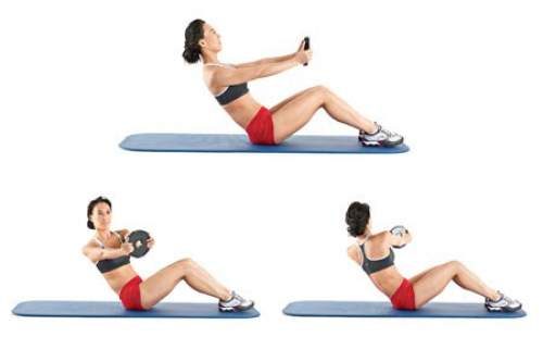 Obliques Exercises: Get Rid of Love Handles , Muffin Top, and Strengthen Oblique Muscles