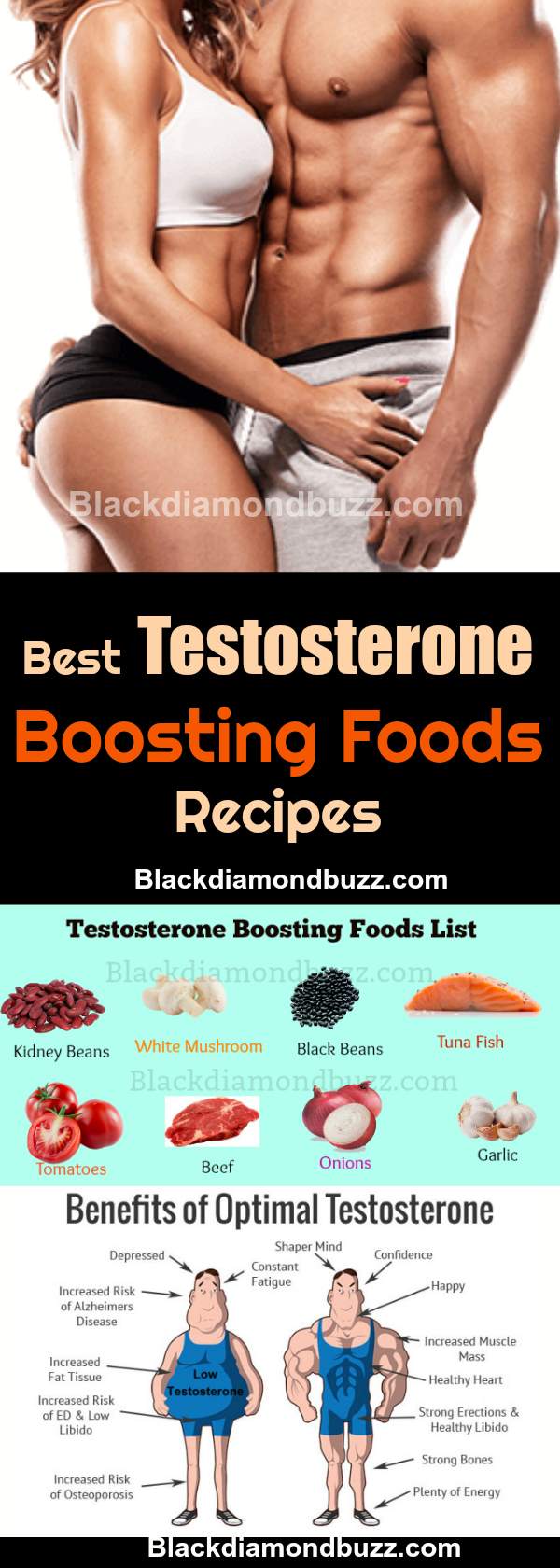 Testosterone Boosting Recipe - Clark Bartram’s Chili