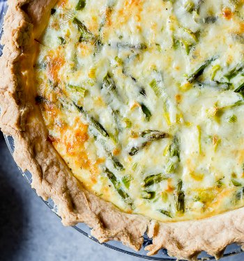 Low Carb Diet Recipes for Fast Weight Loss in 2 Weeks