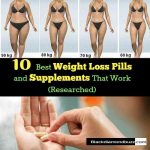 Best Weight Loss Pills and Supplements That Work Researched