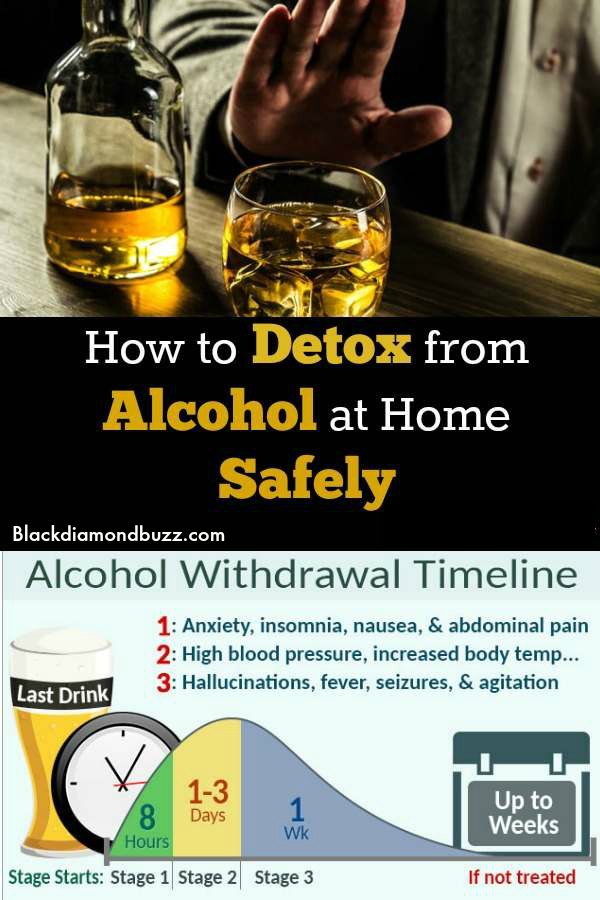 Detox for Alcoholism: How To Detox From Alcohol At Home Safely