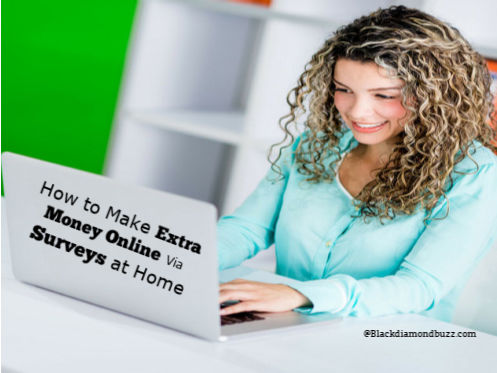 How to Make Extra Money Online Via Surveys at Home